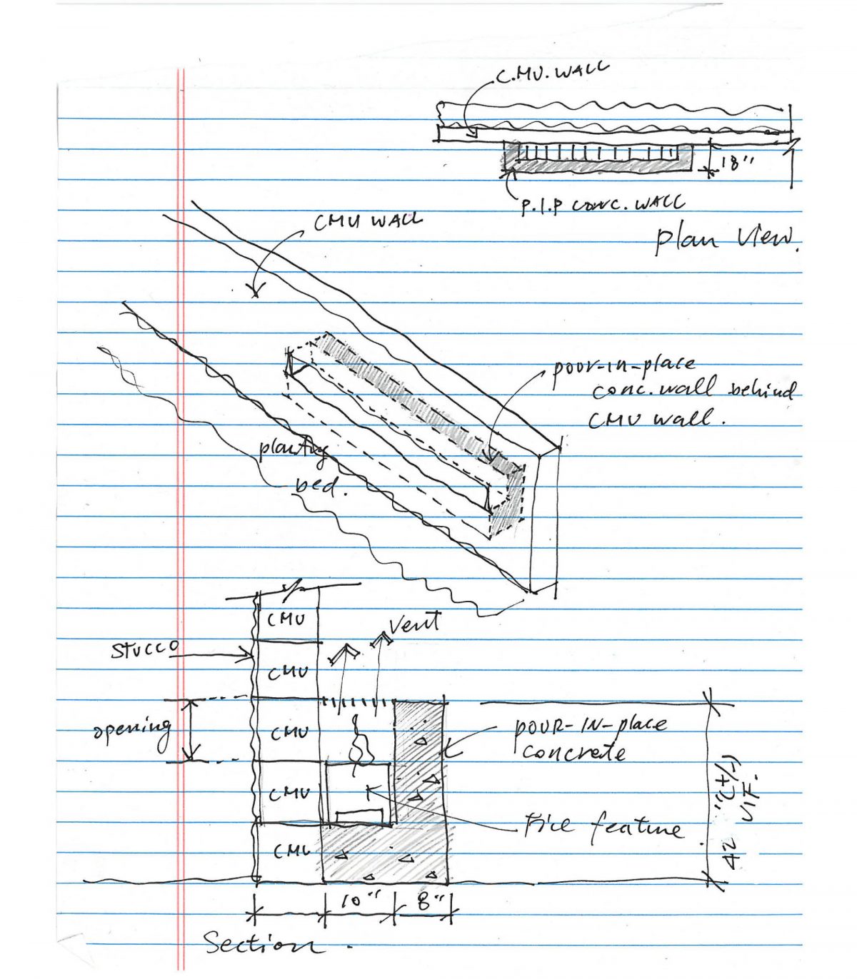 Nightingale Residence - ACLA