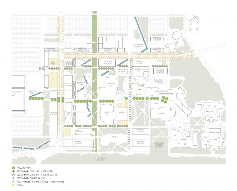 Rutgers University Livingston Campus Open Space Design Guidelines - ACLA